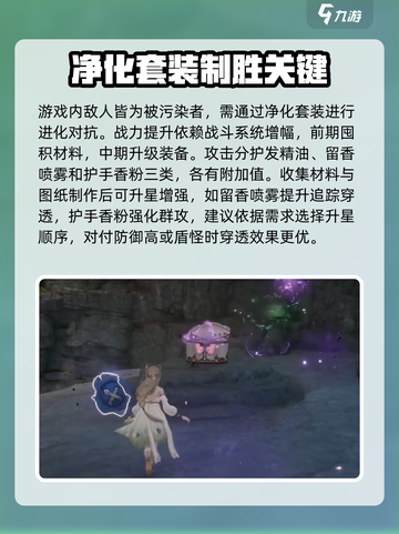 无限暖暖🔥战斗攻略｜新手必看⚡截图2