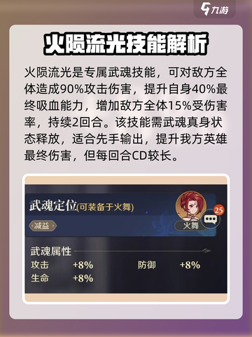 斗罗大陆逆转时空🔥火影实力大揭秘！游戏党必看👇截图4