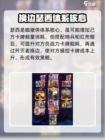 漫威终极逆转蜘猪侠怎么玩介绍截图4