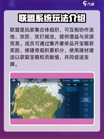 世界启元联盟🔥超强功能大揭秘！玩游戏还能这样？截图2