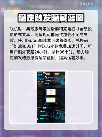 死亡搁浅2典藏版内容大曝光，游戏粉丝必看！💥🎮截图4