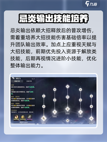 鸣潮🔥忌炎技能加点攻略，这样搭配无敌了！截图4