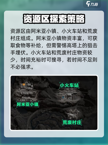 三角洲行动🔥长弓溪谷检查站打法攻略地图详解！👇截图6