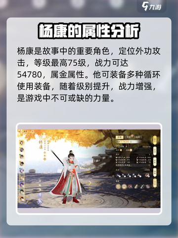 射雕杨康怎么样介绍截图2