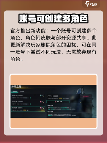 七日世界怎么删除人物角色介绍截图4