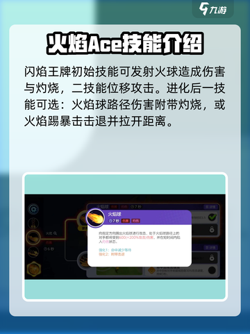 宝可梦大集结闪焰王牌技能是什么介绍截图3