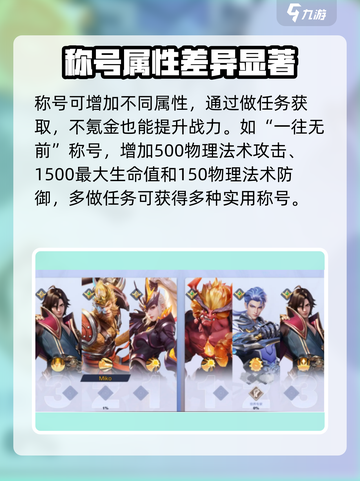 星之破晓🔥称号羁绊大揭秘，游戏党必看！截图4