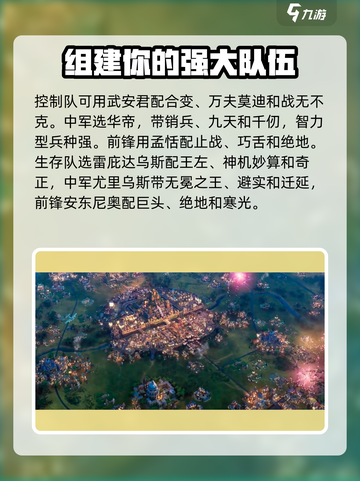世界启元🔥最强阵容搭配攻略来啦！⚡必看截图3