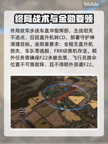 《断箭》美军狩猎季节通关秘籍💥截图5