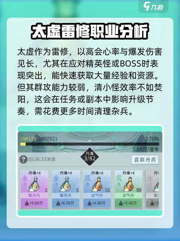 问剑长生🔥升级最快的职业推荐来啦！✨截图3
