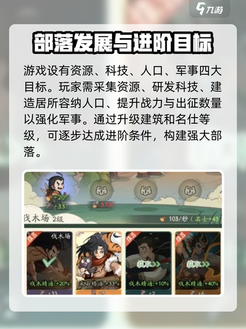 时光大爆炸🔥时代晋升排序全攻略🎉截图4