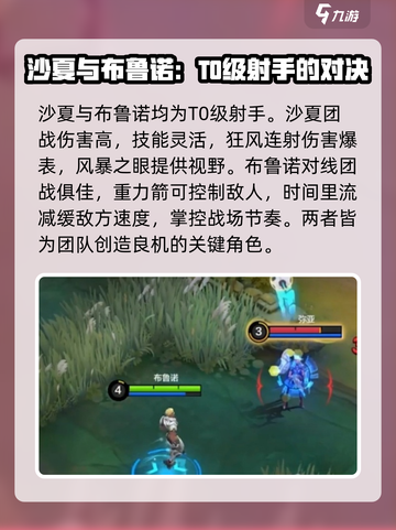 决胜巅峰最强射手有哪些介绍截图3