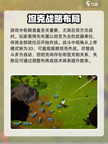 全面坦克模拟器测评如何介绍截图3
