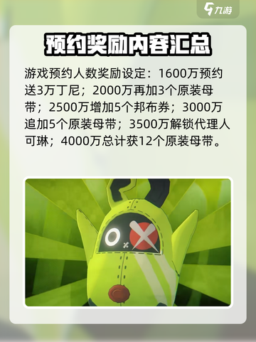 绝区零💥开服奖励大曝光，海量资源等你拿！🎉截图2