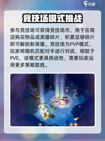 剑与远征2🔥竞技场玩法全揭秘！轻松上分秘籍🎉截图3