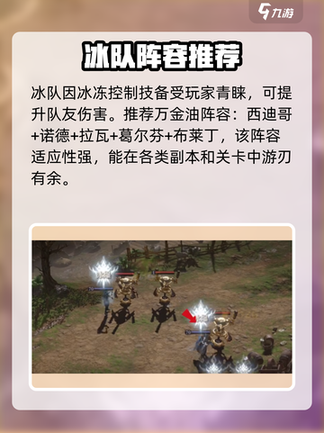 原神：龙息神寂冰队🔥超强配队解析来了！截图2