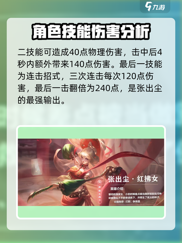 曙光英雄张出尘怎么玩介绍截图4
