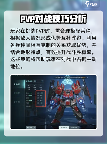 群星纪元pvp玩法攻略介绍截图2
