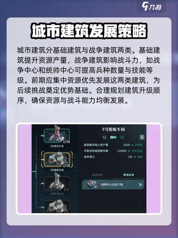 群星纪元攻略介绍截图9