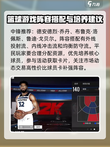 美职篮全明星平民球员推荐​介绍截图6