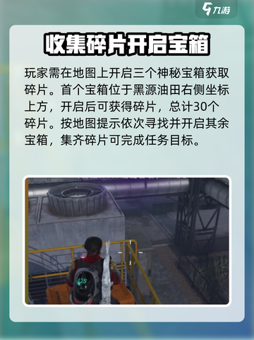 七日世界套装如何获取介绍截图2