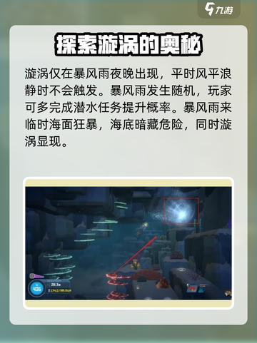 潜水员戴夫漩涡位置分享介绍截图2