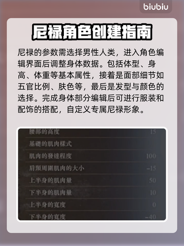 龙之信条2🔥尼禄同款捏脸数据分享！🎉截图2