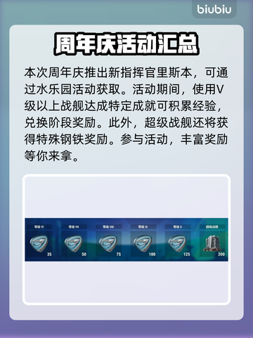 战舰世界🎉9周年庆活动大揭秘🔥截图4