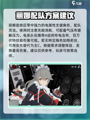 绝区零丽娜配队🔥超强阵容推荐！玩转绝区零➡制胜秘籍截图4