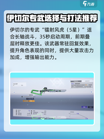 尘白禁区：伊切尔专武🔥抽取优先级大揭秘！截图2