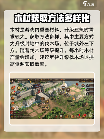朕的江山2木材怎么获取介绍截图2