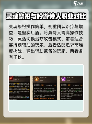 塔瑞斯世界🔥灵魂祭祀VS吟游诗人，谁才是最强职业？截图4