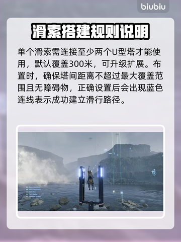 死亡搁浅2：快速解锁滑索秘籍🔥游戏技巧大公开！截图4