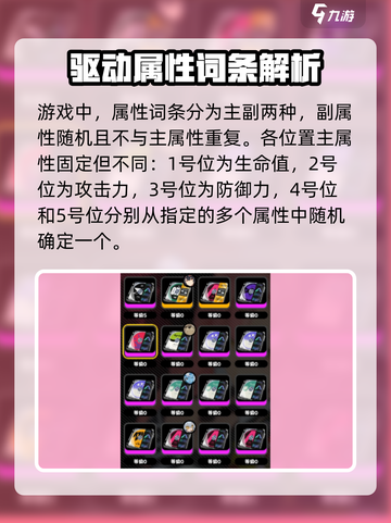绝区零装备系统一览介绍截图3