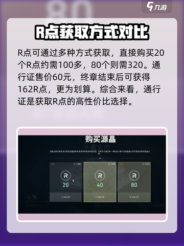 无畏契约手游枪械怎么升级介绍截图4