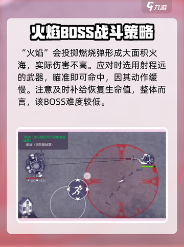 阿瑞斯病毒2消防局BOSS怎么打介绍截图4
