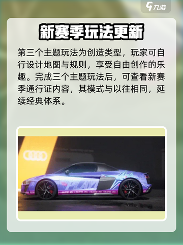 极品飞车集结S6赛季哪天开始介绍截图4