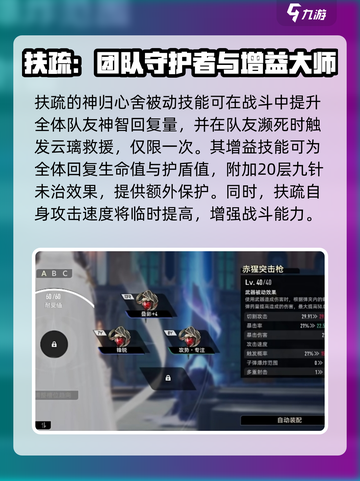 二重螺旋扶疏角色效果🔥超全解析来啦！⚡截图3