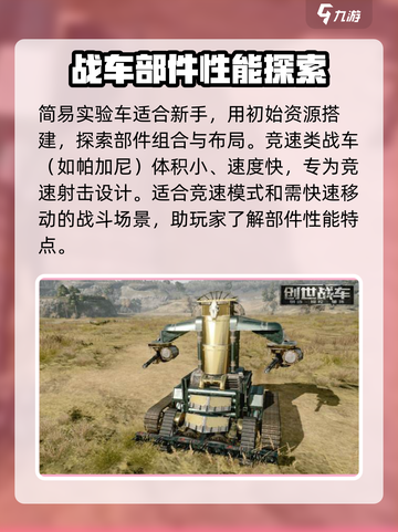 创世战车🔥新手必看！最强新手车推荐🎉截图4