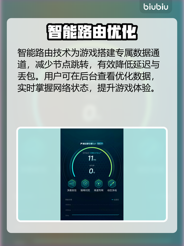 🎮第五人格延迟高？速看超有效加速技巧！截图3