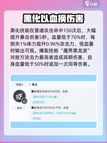 胜利女神新的希望吉萝婷怎么样介绍截图3