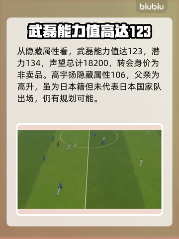 足球经理2024⚽国足最强阵容推荐！🔥截图2