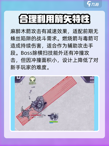 阿瑞斯病毒2武器有哪些山寨头目怎么打介绍截图3