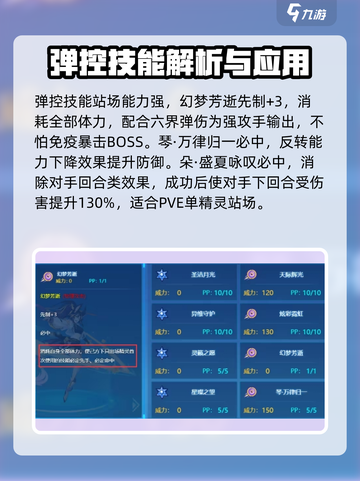 赛尔号巅峰之战蒂朵怎么样介绍截图4