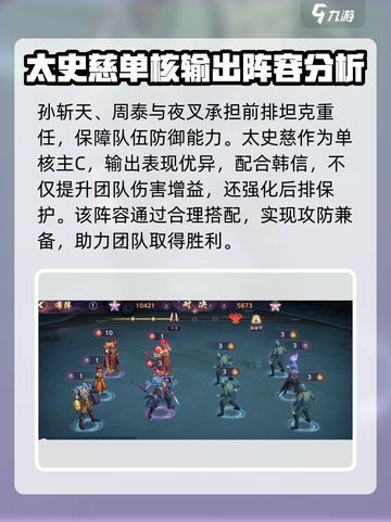 镇魂街破晓阵容推荐介绍截图4