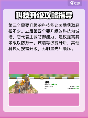 万龙觉醒主城升级表一览介绍截图5