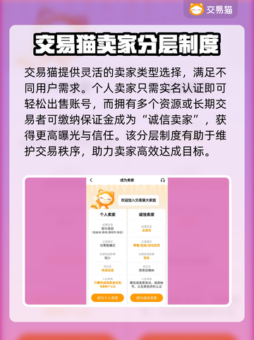 🔥游戏代练账号交易平台大揭秘！🎮截图4