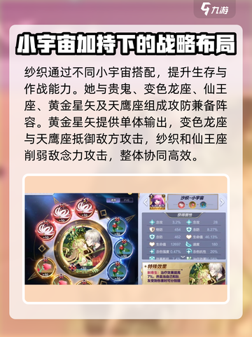 圣斗士星矢重生！纱织培养技巧大公开✨截图3