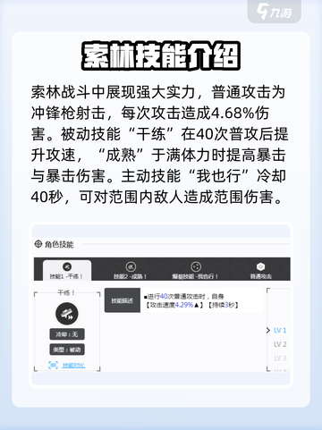 胜利女神新的希望索林怎么样介绍截图3