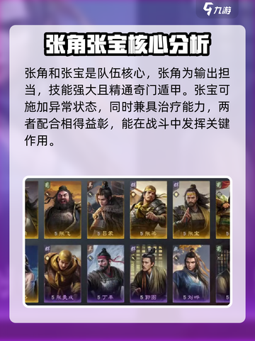三国谋定天下🔥三宝阵容技能搭配大全💡截图4